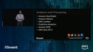 AWS re:Invent 2017: Serverless Architectural Patterns and Best Practices (ARC401)