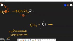 Типы реакций в органической химии   10 класс