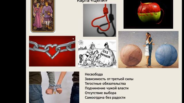 Карта Цепи. Обучение Симболон
