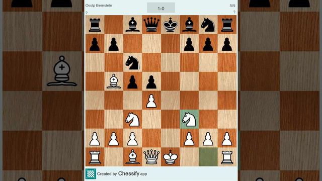 Best Chess Short games #98