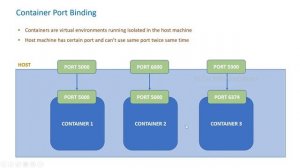 4. Docker commands - Part 2 | Docker beginners course | Docker full course Malayalam