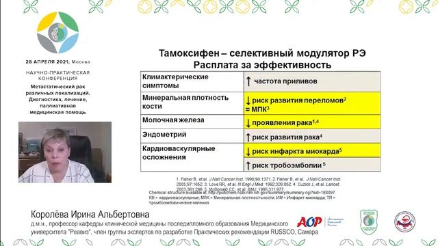 Королёва И.А. | Особенности гормонотерапии при раке молочной железы смотреть онлайн