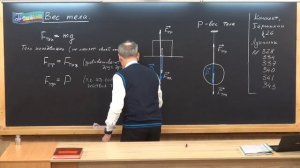 36. Урок 36 (осн). Вес тела.mp4