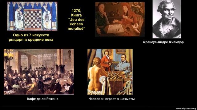 История шахмат(шахматы для начинающих) Время шахмат!