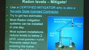 WHAT features RADON lecture