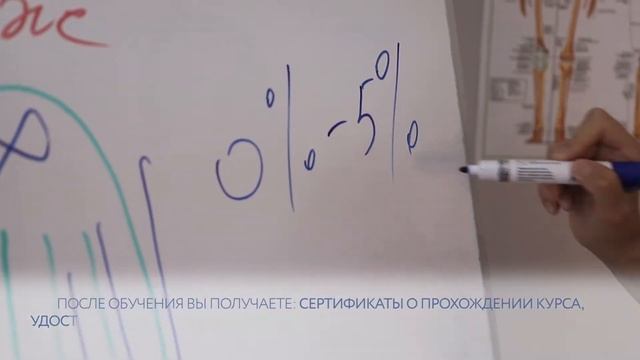 Академия массажа, мануальных техник и реабилитации Исцеляющие руки смотреть онлайн