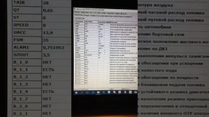 ЗАЗ Шанс 1.5 2011 г.в.