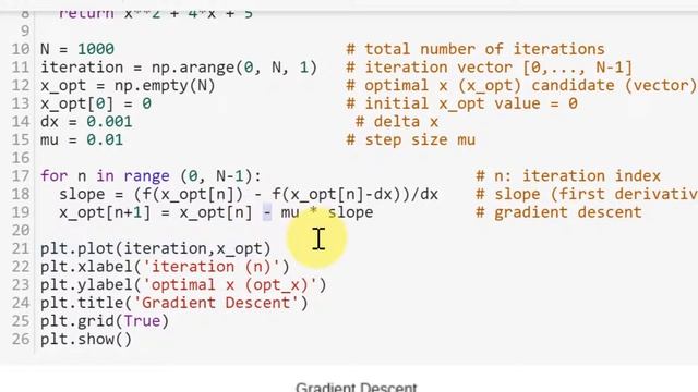 Gradient Descent Tutorial смотреть онлайн