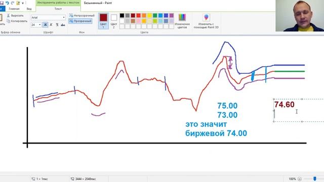 Как ВЫГОДНО покупать и продавать валюту (доллары, евро, фунты, юани), как найти выгодный курс смотреть онлайн
