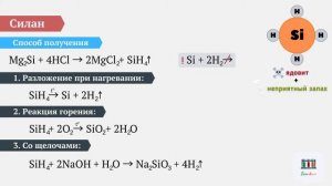 Кремний и его соединения: химические свойства #кремний #химшкола #неметаллы #егэхимия