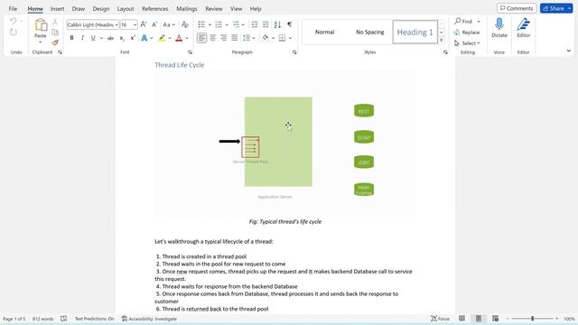 Java Virtual Threads – easy introduction смотреть онлайн