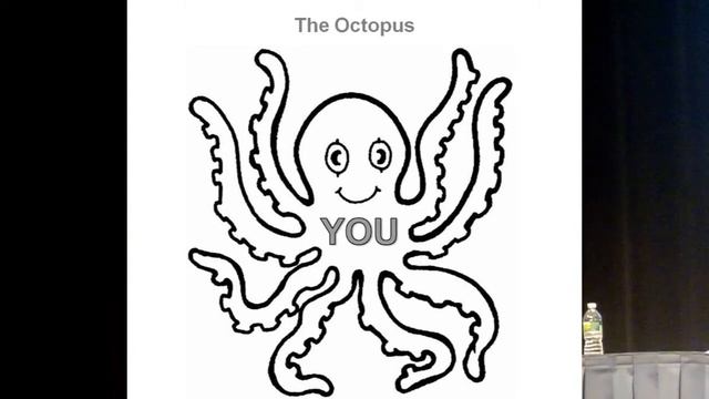 Your Social Media Strategy Is An Octopus (@sass at #140Conf Boston 2010) смотреть онлайн