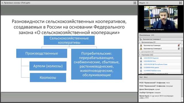 5  Правовые основы деятельности сельскохозяйственных кооперативов