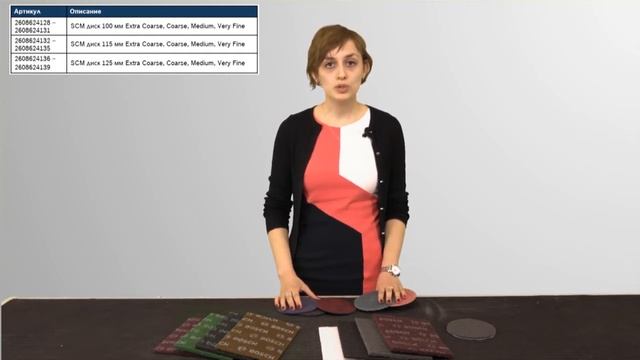 Новинки шлифовальной оснастки от Bosch март 2018 смотреть онлайн