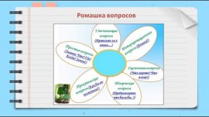 Урок 7 Пороки общества