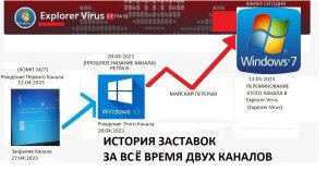 История Интро за всё время с 12 апреля 2023