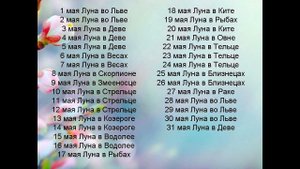 Лунный календарь 2020 года