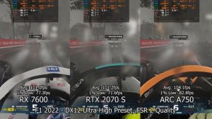 RX 7600 vs ARC A750 vs RTX 2070 Super (Benchmark in 8 Games with Ray Tracing) 2023