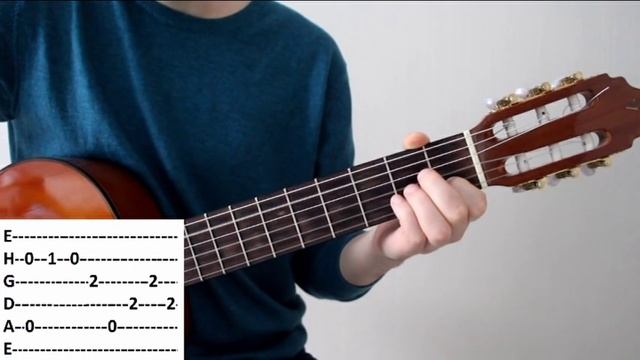 Простой разбор красивой песни на гитаре Last Christmas смотреть онлайн