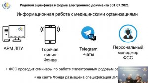 Электронный родовой сертификат (Вебинар 30.06.2021)