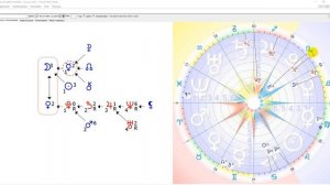 Антон Батырев и его жены астро взгляд