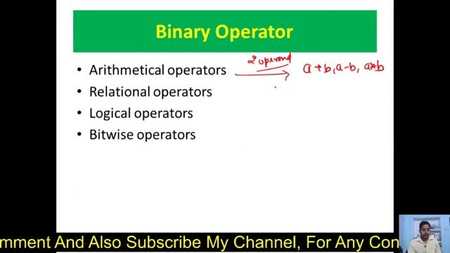 Operator in java || Types of Operatprs||JAVA Operator||Java By ShakyaTech