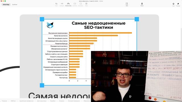 Сео стратегии 2020!  Самая недооцененная тактика SEO-оптимизации