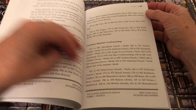 Classic Dungeon Design Guide смотреть онлайн