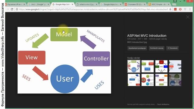 MVC - Суть шаблона на примерах