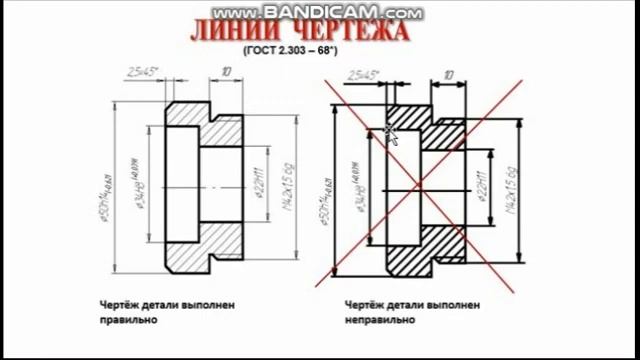 Линии чертежа ГОСТ 2.303-68 - презентация онлайн