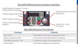 Product Training: FRENIC-Mini C2