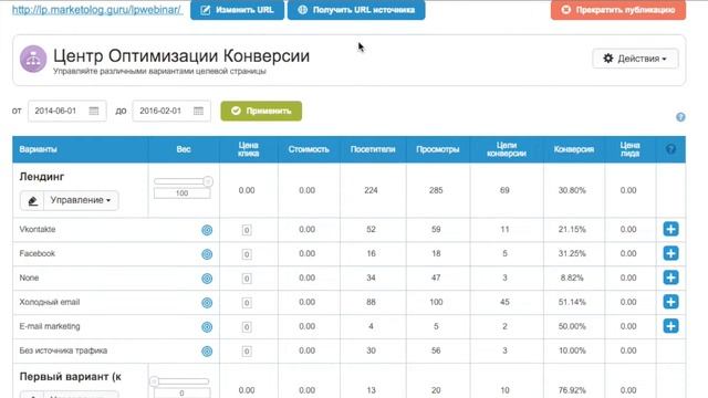 Как посмотреть статистику по источнику трафика в центре оптимизации конверсии LPgenerator? смотреть онлайн