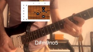 Moloko Sing It Back guitar chords