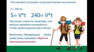 6 класс. Прямая и обратная пропорциональные зависимости. Графики прямой и обратной пропорциональ-ти