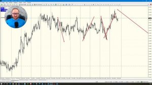 Выгодно ли сейчас продавать евро? Точки входа по EURAUD и EURCAD.  Аналитика сегодня I FiboTrader