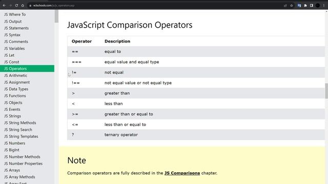 18_JS  Comparison Operators. Операторы сравнения. JavaScript Operators Tutorial w3schools.com