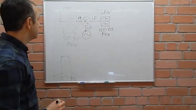 Репитеры селективные и с переносом частоты ч.6