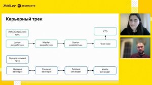 Как выбрать профессию в разработке?