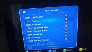 Amos 4W||New Channel list|| Update@Bahoo Dish Network