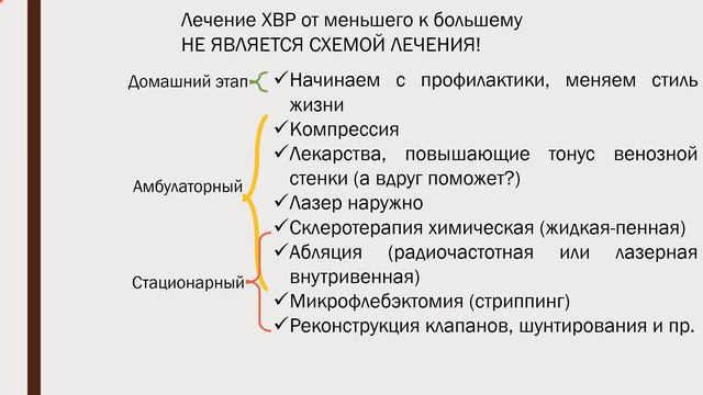 лекция 