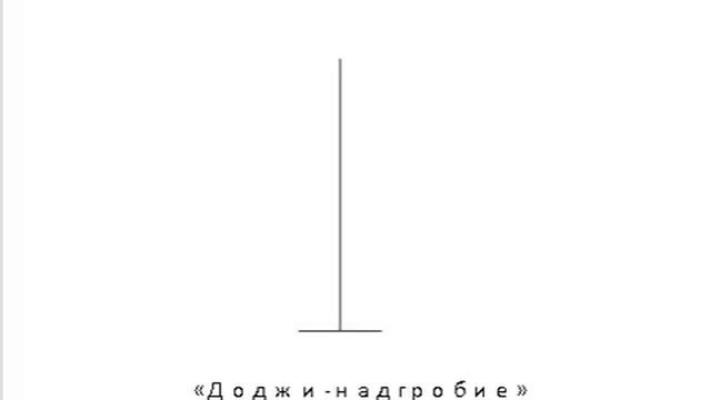 Паттерн доджи как признак разворота тренда. фигура свечей как основа разворотной стратеги Форекси.