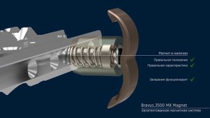 ABUS Bravus 3500 MX Magnet — цилиндр с магнитом