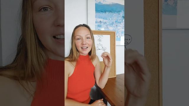 И почему никто так не делает??? Простой секрет вечной молодости? #красивыелюди #вечнаямолодость