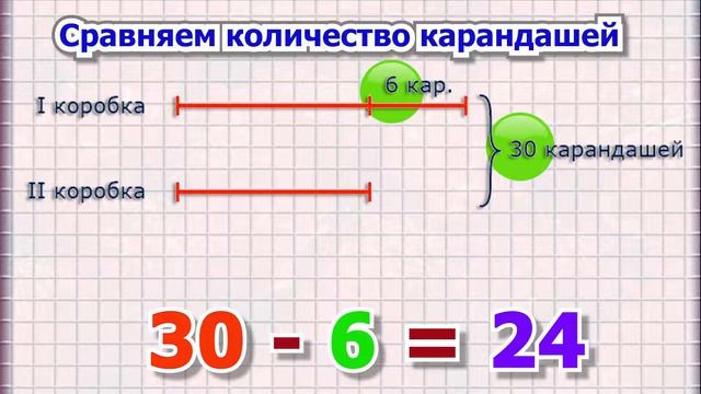 Задачи на части Карандаши в коробках