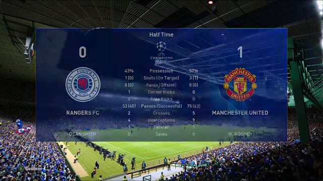 eFootball PES 2021- FINAL Master League Manchester United #efootball #pes2021update