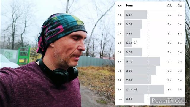 Цель =Задача. Реализация в задуманном. смотреть онлайн