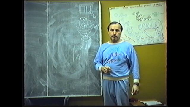 Динамика мыслительных процедур при работе в группе Модуль 5 ц 19 02 1992 г смотреть онлайн