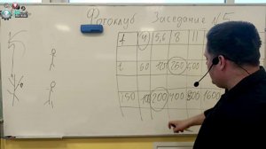 Поговорим о экспозиции. Часть 1