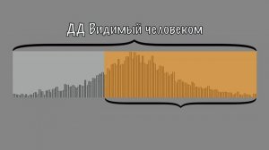 #2 Динамический Диапазон и Экспозиция [? Технология Видеосъёмки]
