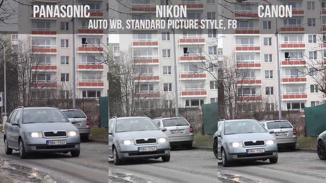 Nikon D5200 - video test смотреть онлайн